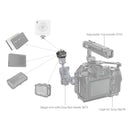 SmallRig HawkLock H21 Universal Quick Release Mount Plate Kit 4491