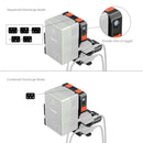 SmallRig Intelligent Power Management V-Mount Battery Plate Compatible with Arca-Swiss Quick Release Plate 5899
