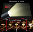 SmallRig RM 03 Macro Photography LED Light 5480