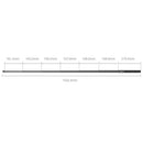 SmallRig Selfie Stick for Action Cameras (120cm / 47in) 6319