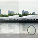 SmallRig VND Filter Kit 4649
