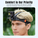 STARTRC Magnetic Head Strap for Action Cameras