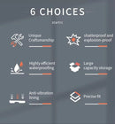 STARTRC Waterproof Hard Case for DJI Avata 2