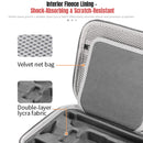 STARTRC Carrying Bag for DJI Osmo Nano (Creator Combo)