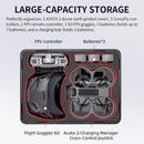 STARTRC Hard Case for DJI Avata 2