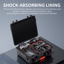 STARTRC Hard Case for DJI Avata 2