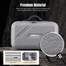 STARTRC Portable Carry Bag for DJI Flip (DJI RC2 / DJI RC-N3)