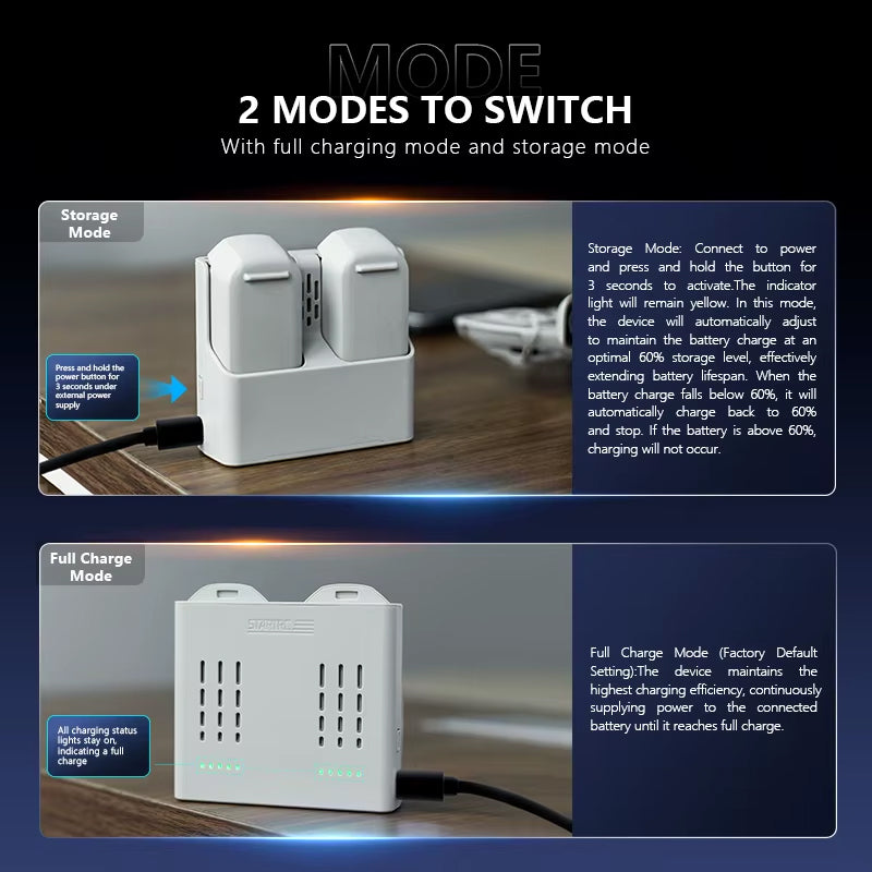 STARTRC Charging Hub for DJI Neo