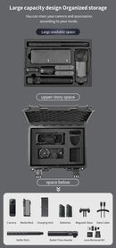 STARTRC Dual-layer Waterproof Hard Case for Insta360 X5