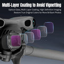 STARTRC CPL Filter for DJI Mini 5 Pro