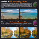STARTRC CPL Filter for DJI Mini 5 Pro