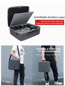 Sunnylife Carrying Case for DJI Mavic 3 Fly More Combo