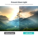 Sunnylife Lens Hood for DJI Mini 4 Pro (Grey)