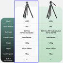 Ulanzi JJ05 GlideGo Overhead Travel Tripod T140