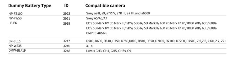 SmallRig Power Bank Adapter 3085