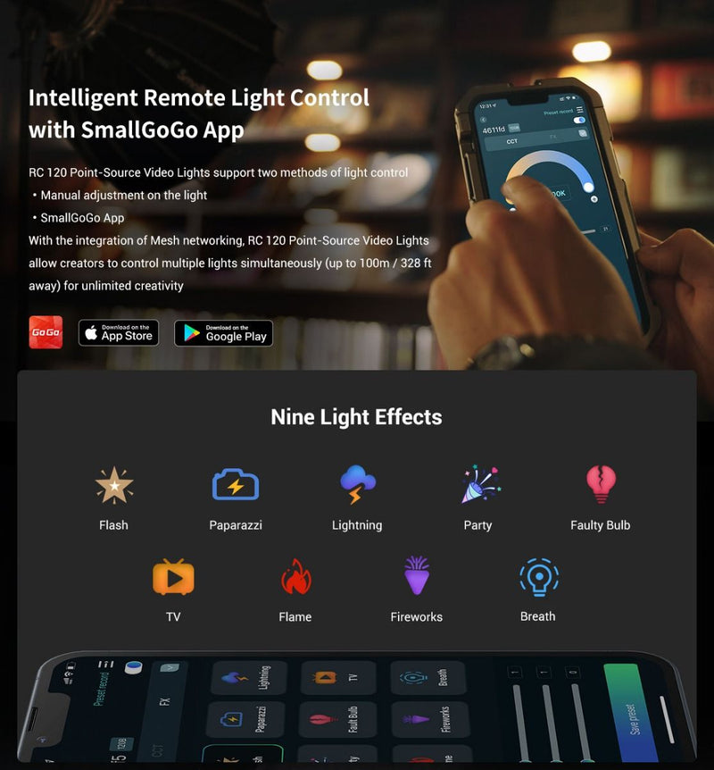 SmallRig RC 120D Point-Source Video Light (AU) 3614