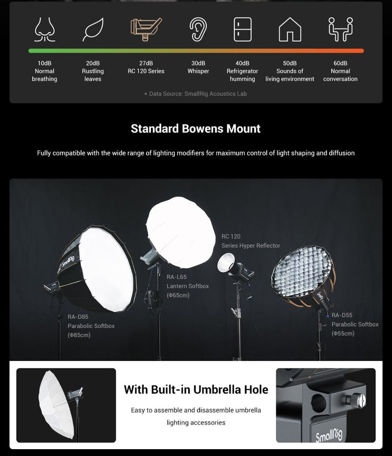 SmallRig RC 120D Point-Source Video Light (AU) 3614