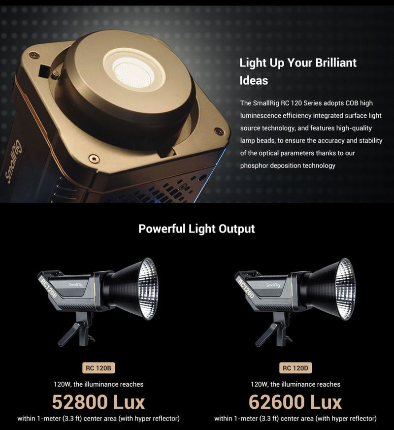 SmallRig RC 120D Point-Source Video Light (AU) 3614