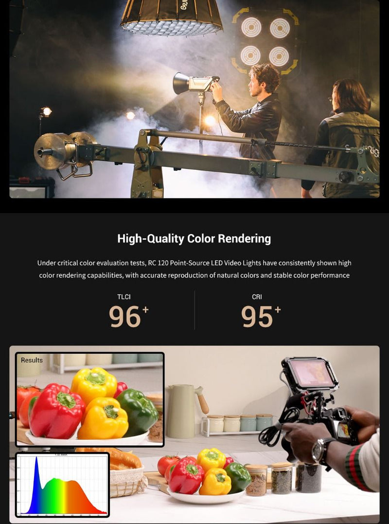 SmallRig RC 120D Point-Source Video Light (AU) 3614