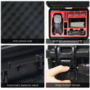 CYNOVA Waterproof Hard Case for DJI Mavic 3