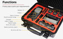 CYNOVA Waterproof Hard Case for DJI Mavic 3