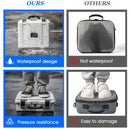 STARTRC DEVASO Hardshell Case for Oculus Quest 2 VR Headset with Controller