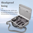STARTRC Portable Carrying Case for DJI Avata (Pro-View Combo)