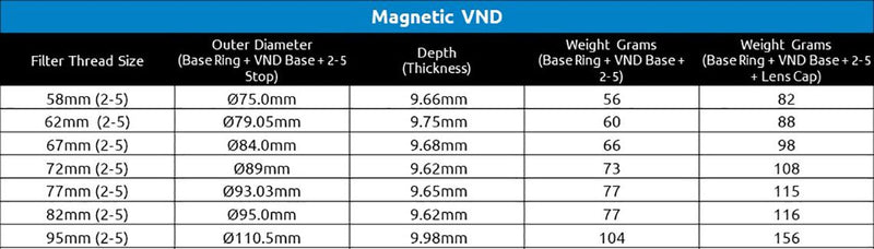 Freewell 77mm Versatile Magnetic VND Filter System (7 Features)