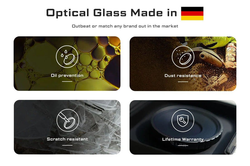 Freewell ND64 Filter for Osmo Action 3