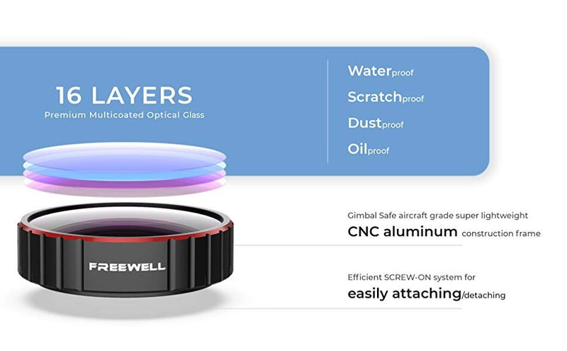 Freewell ND32 Filter for OSMO Action