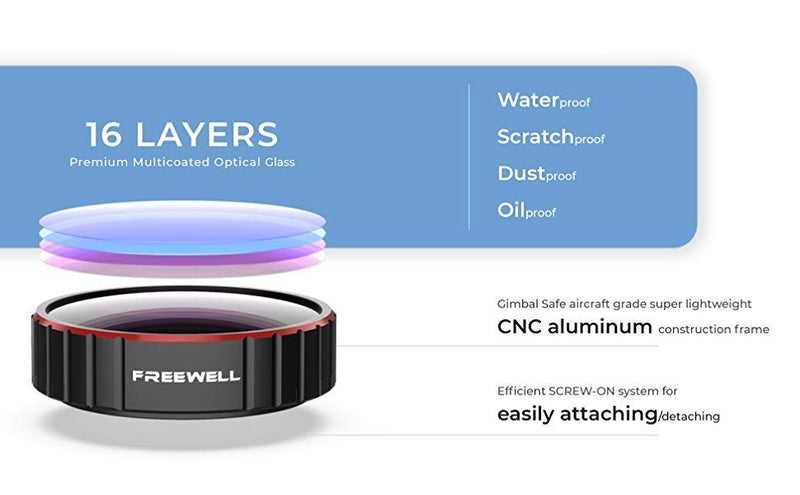 Freewell ND8 Filter for OSMO Action