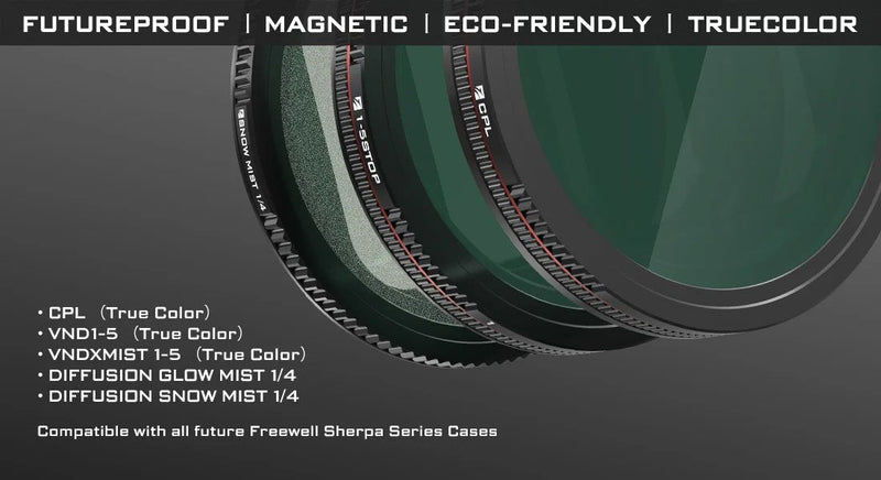 Freewell Sherpa Series (MIST Edition) Variable ND (VND 1-5 Stop) Filter (Fits only Freewell Sherpa iPhone Case)