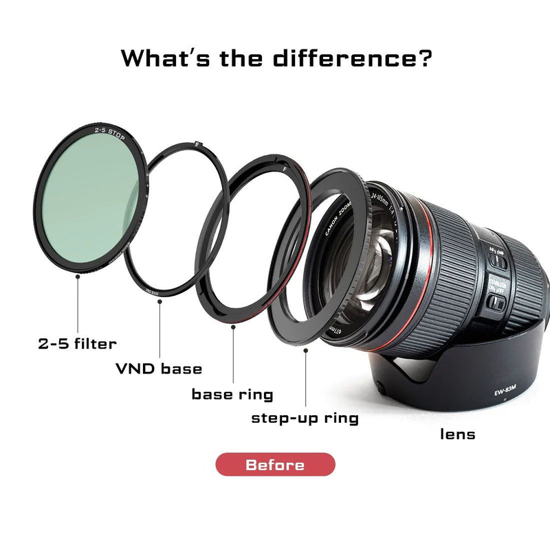 Freewell 62-67mm Magnetic VND Step-up Ring (Works only with Magnetic VND System)