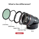 Freewell 62-82mm Magnetic VND Step-up Ring (Works only with Magnetic VND System)