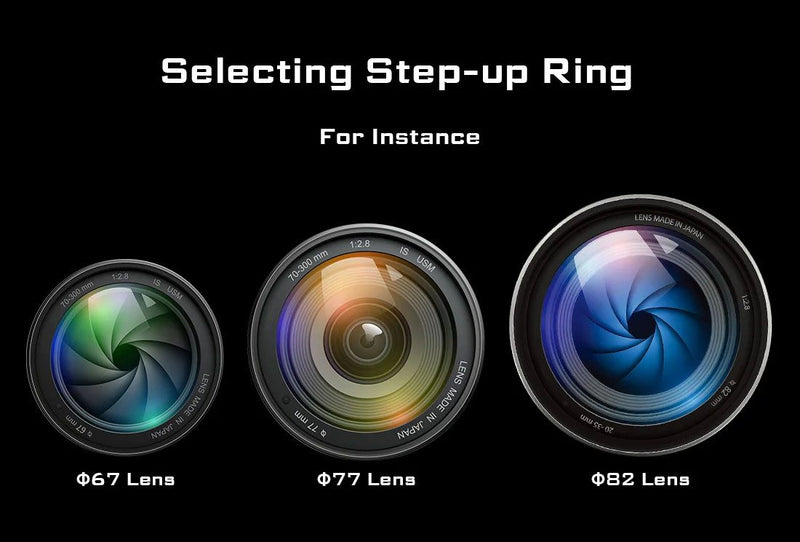 Freewell 72-95mm Magnetic VND Step-up Ring (Works only with Magnetic VND System)