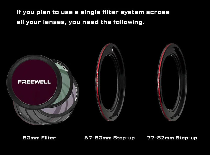 Freewell 72-95mm Magnetic VND Step-up Ring (Works only with Magnetic VND System)
