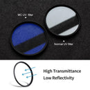 K&F Concept 72mm Ultra-Slim Blue Multi-Coated MCUV Filter