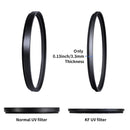 K&F Concept 72mm Ultra-Slim Blue Multi-Coated MCUV Filter