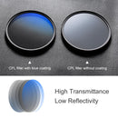 K&F Concept 72MM Ultra-Slim Blue Multi-Coated MCCPL Filter
