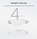 Sunnylife Hand Guard for Mini 3 Pro