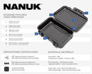 Nanuk 225 Compact Case (Black)