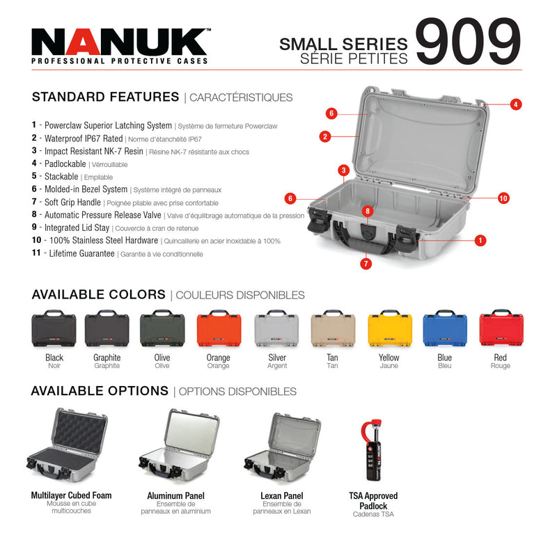Nanuk 909 Case with Cubed Foam (Blue)