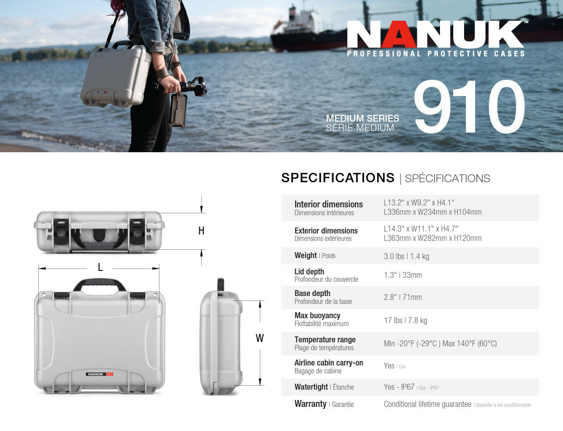 Nanuk 910 Case with Cubed Foam (Red)