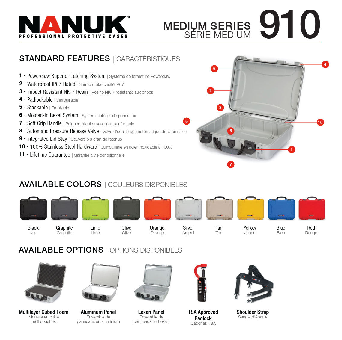Nanuk 910 Case with Cubed Foam (Red)