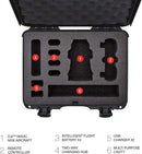 Nanuk 910 Case for Mavic Mini Fly More (Black)