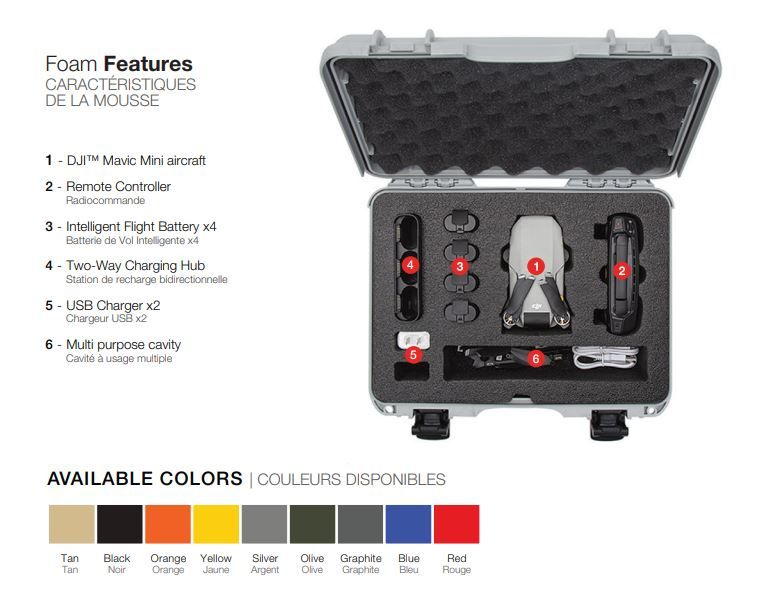 Nanuk 910 Case for Mavic Mini Fly More (Black)