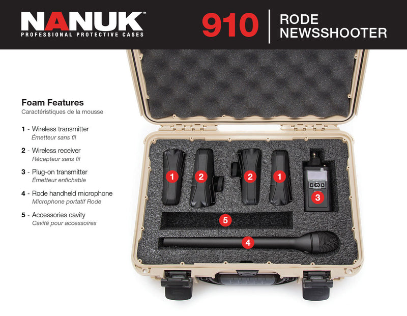 Nanuk 910 Case for Rode Newsshooter Wireless (Lime)