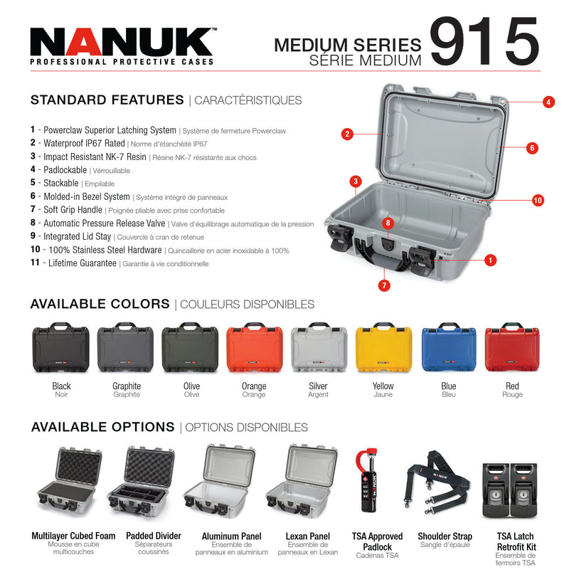Nanuk 915 Case with Cubed Foam (Blue)
