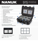 Nanuk 915 Pro Photo Case wth Padded Divider and Lid Organizer (Blue)