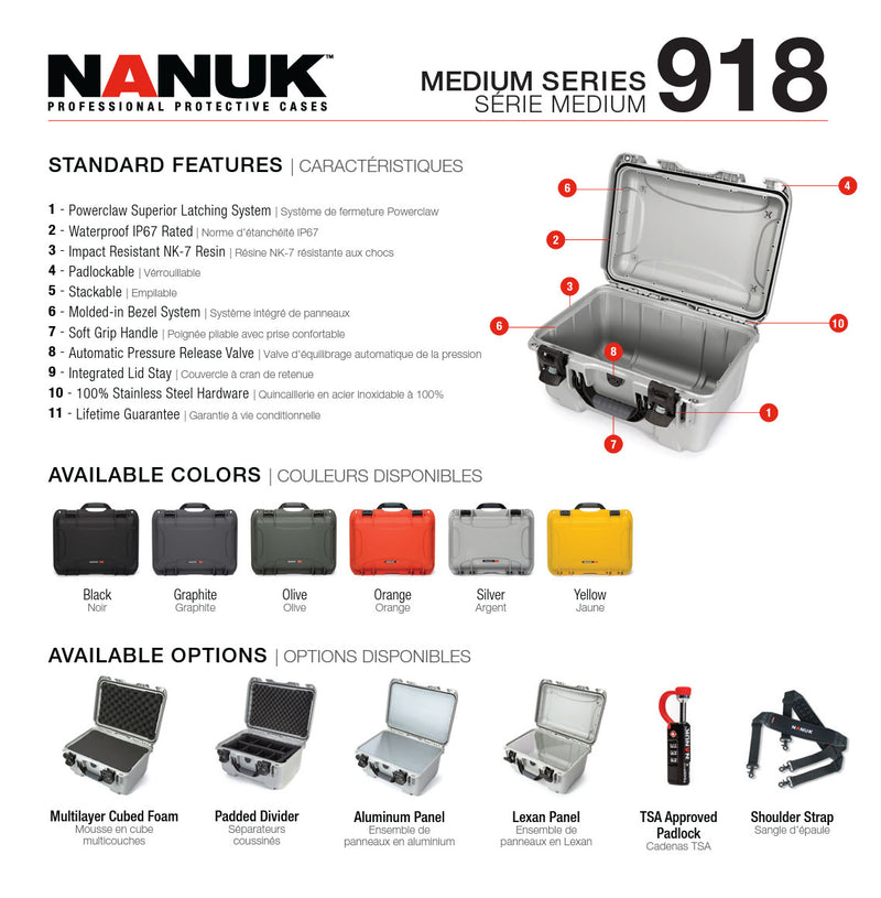 Nanuk 918 Case with Cubed Foam (Olive)
